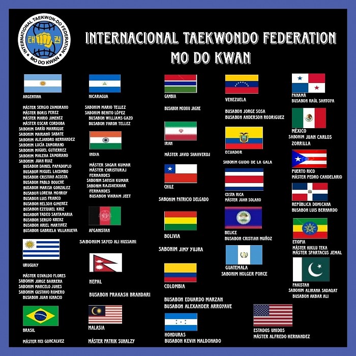 INTERNATIONAL TAEKWON-DO FEDERATION -MDK MEMBERS